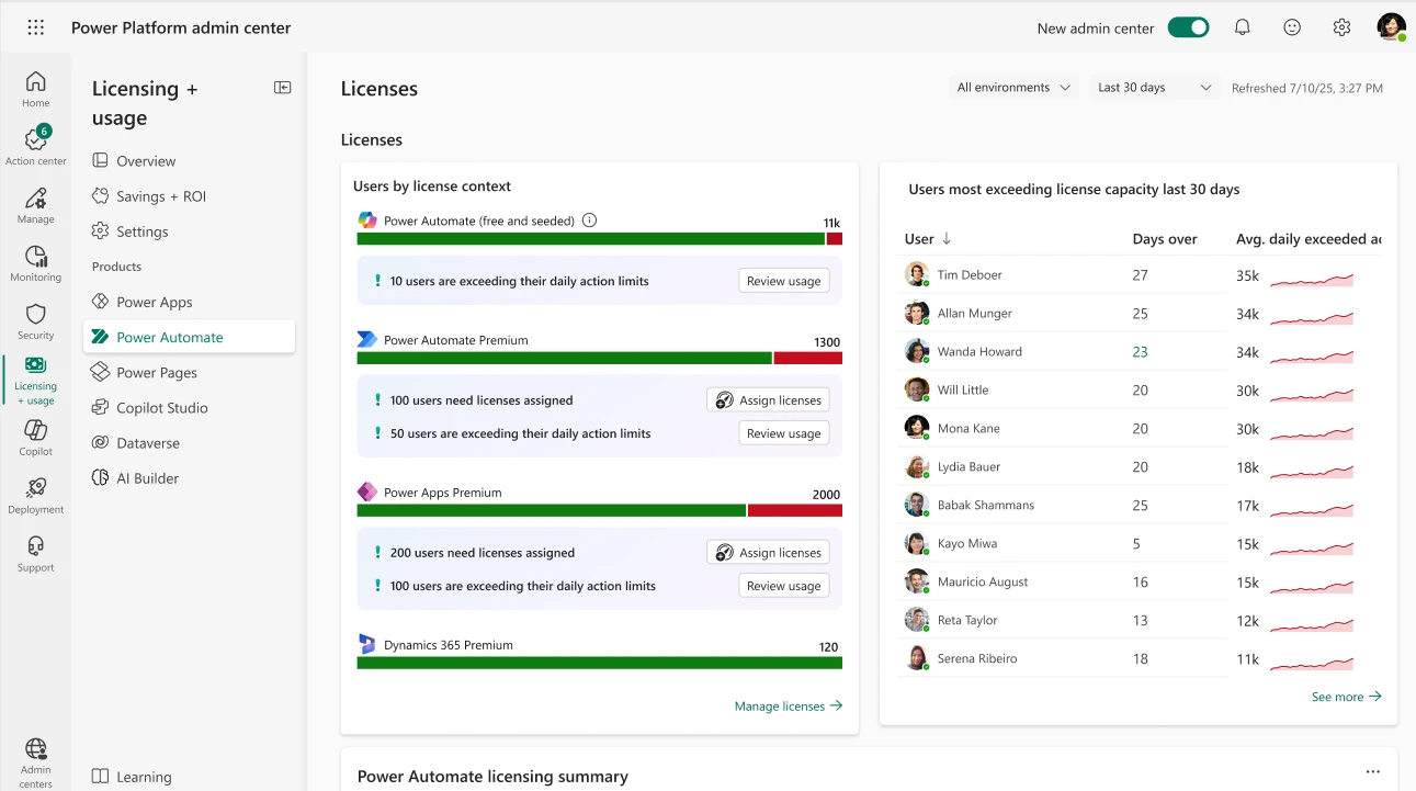 Power Platform admin center licensing overview